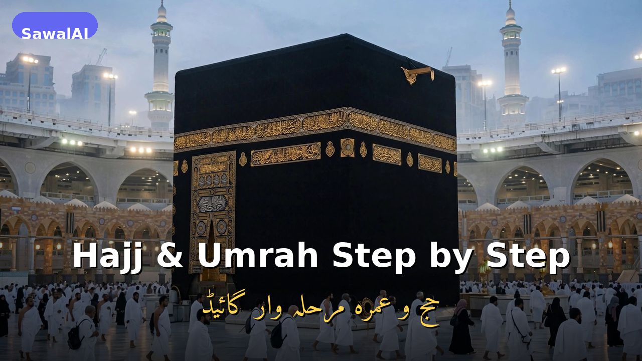 Hajj &amp; Umrah Guide: Step-by-Step Rites and Practical Tips